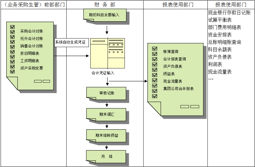 乐鱼平台-乐鱼（中国）一站式服务平台价值不仅只是依赖软件，而是企业对其的应用