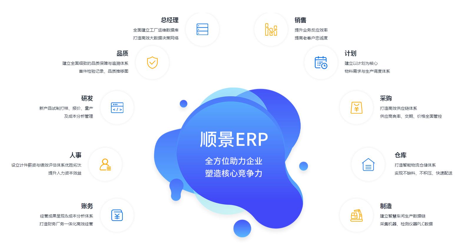 乐鱼平台-乐鱼（中国）一站式服务平台系统上线后如何维持稳定运作?